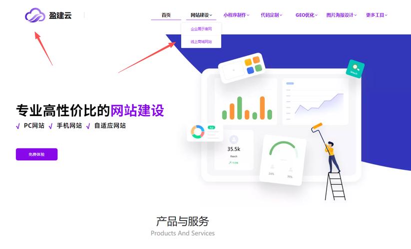 2026年广州网站建设公司哪家好？本地沟通与后期维护的选择指南